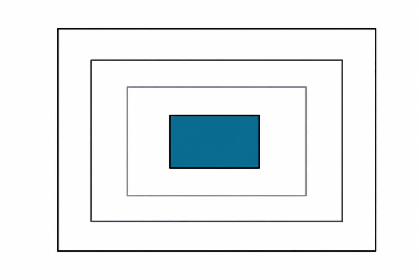 A flat illustration of four rectangles nested inside one another, the innermost filled solid.