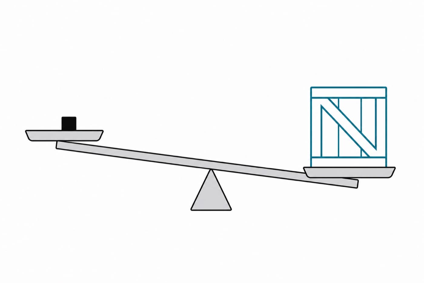 A flat illustration of a balance beam tipping to one side, a small solid square on the raised pan and a large crate on the lowered one.