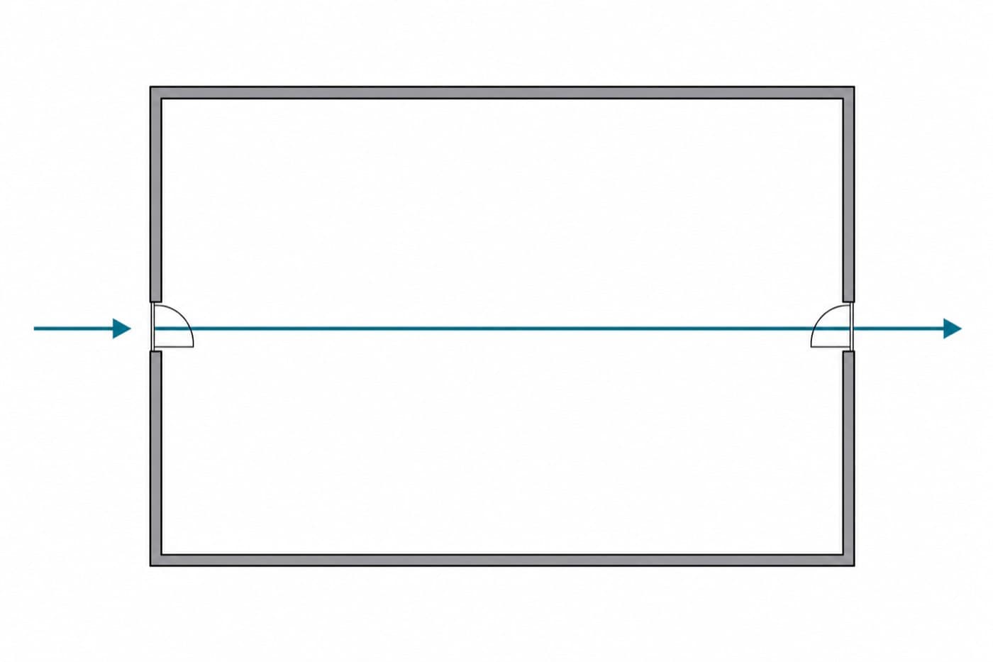 A flat illustration of a building drawn as an empty floor plan with an arrow entering one door and passing straight out of the opposite one.