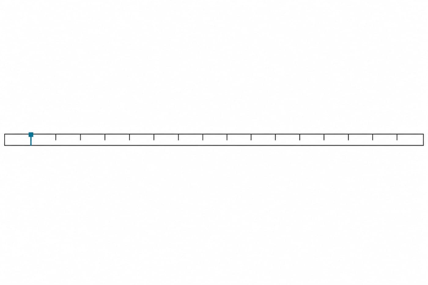 A flat illustration of a horizontal band marked with evenly spaced notches, one early notch picked out and the rest running away to the right.