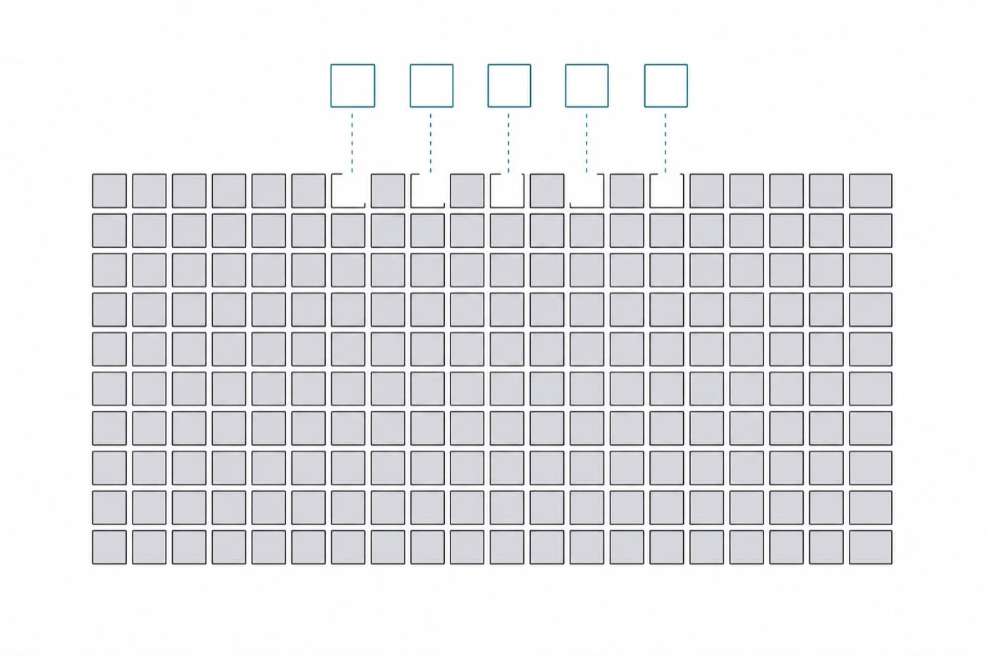 A flat illustration of a dense grid of small squares with five lifted clear and floating above it, dotted lines showing where each came from.