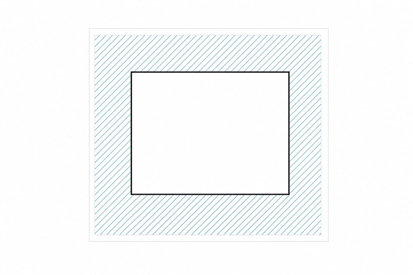 A flat illustration of two nested rectangles, the outer one wide and lightly drawn, the inner one narrow and solid, with the gap between them emphasised.