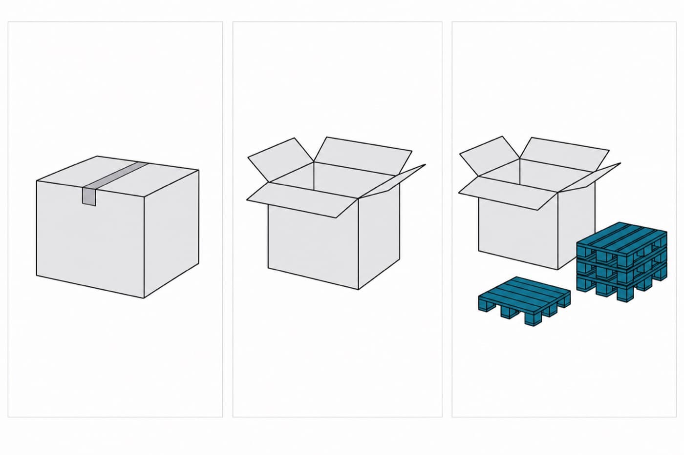 A flat illustration of three panels side by side showing the same carton sealed, then opened, then with its contents lifted out beside it.