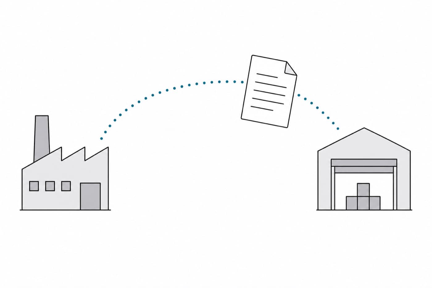 A flat illustration of a sheet of paper travelling along a dotted arc from a factory outline toward a warehouse outline.