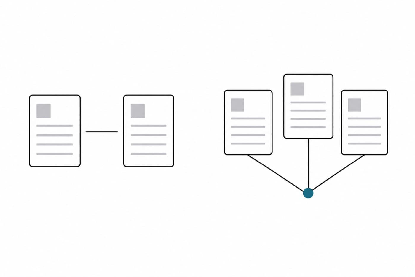 A flat illustration of two documents linked by a single line beside three documents whose lines meet at one point.