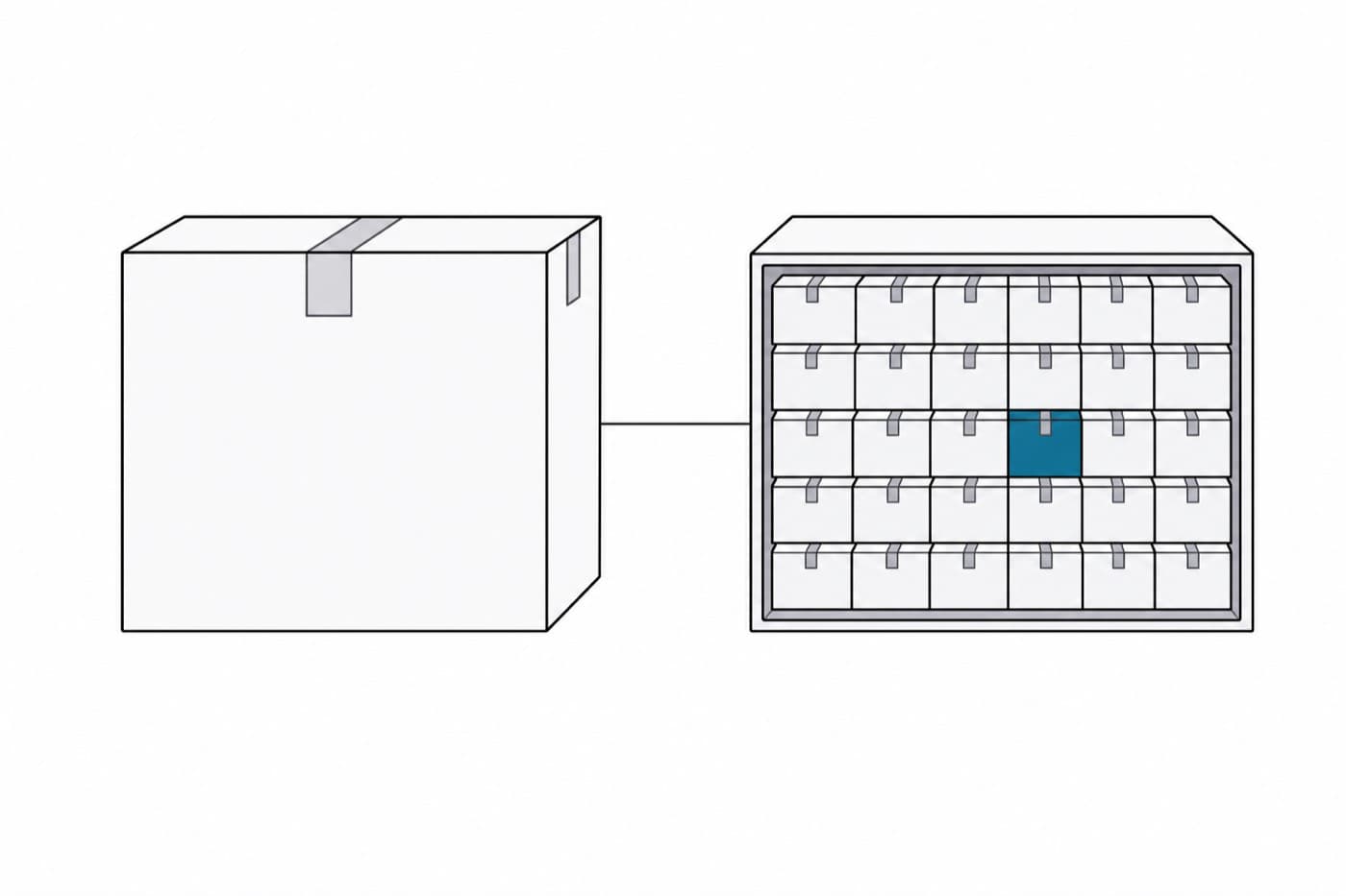 A flat illustration showing one sealed case beside the same case cut open, revealing a grid of many small identical units packed inside it.