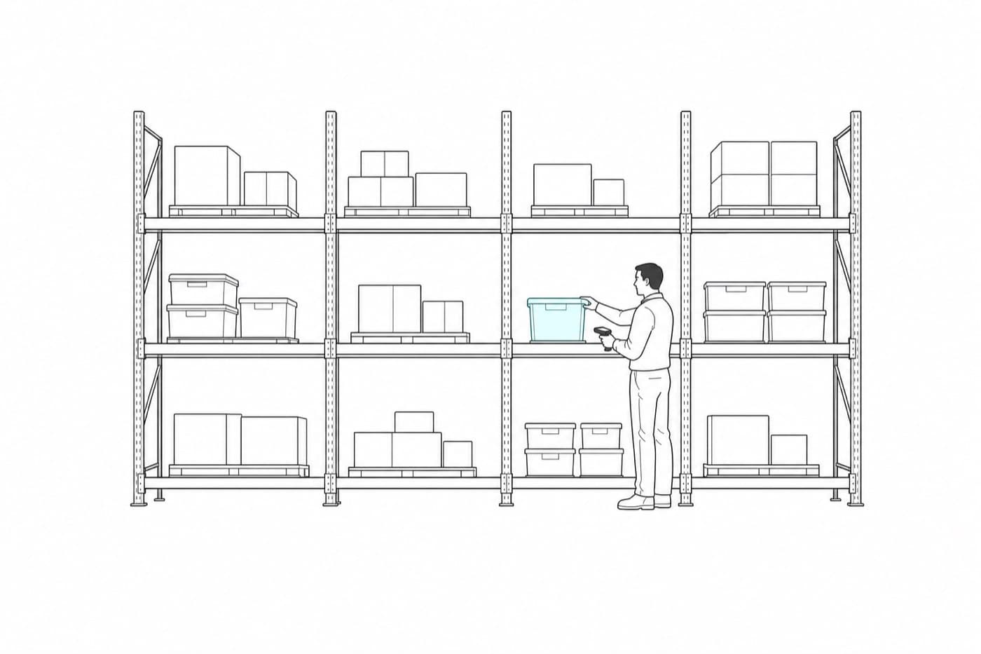 A flat line illustration of a person standing in front of four bays of warehouse racking holding a handheld scanner, reaching towards a single lightly tinted bin on the middle shelf while the rest of the rack is untouched.