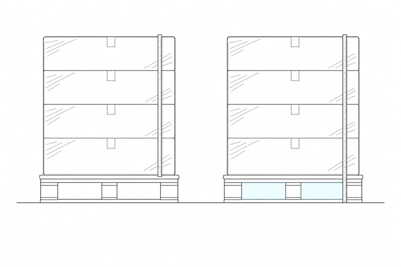 A flat line drawing of two identical shrink-wrapped pallet loads side by side. A measuring tape runs down the side of each. On the left the tape stops at the top of the pallet deck, measuring only the cartons. On the right the tape continues past the timber to the floor, and the band of pallet height the left measurement leaves out is tinted.