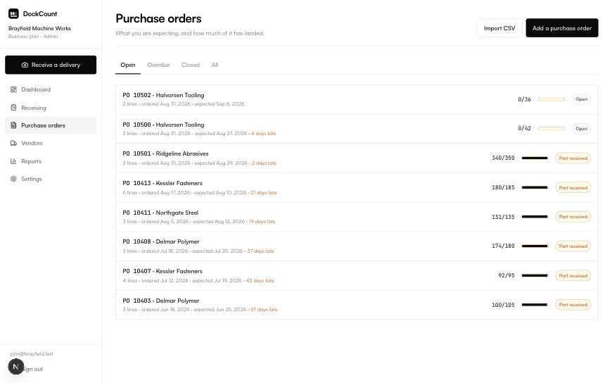 The purchase orders list, filtered to open orders, each showing how much has landed and how late it is.
